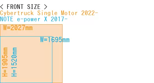#Cybertruck Single Motor 2022- + NOTE e-power X 2017-